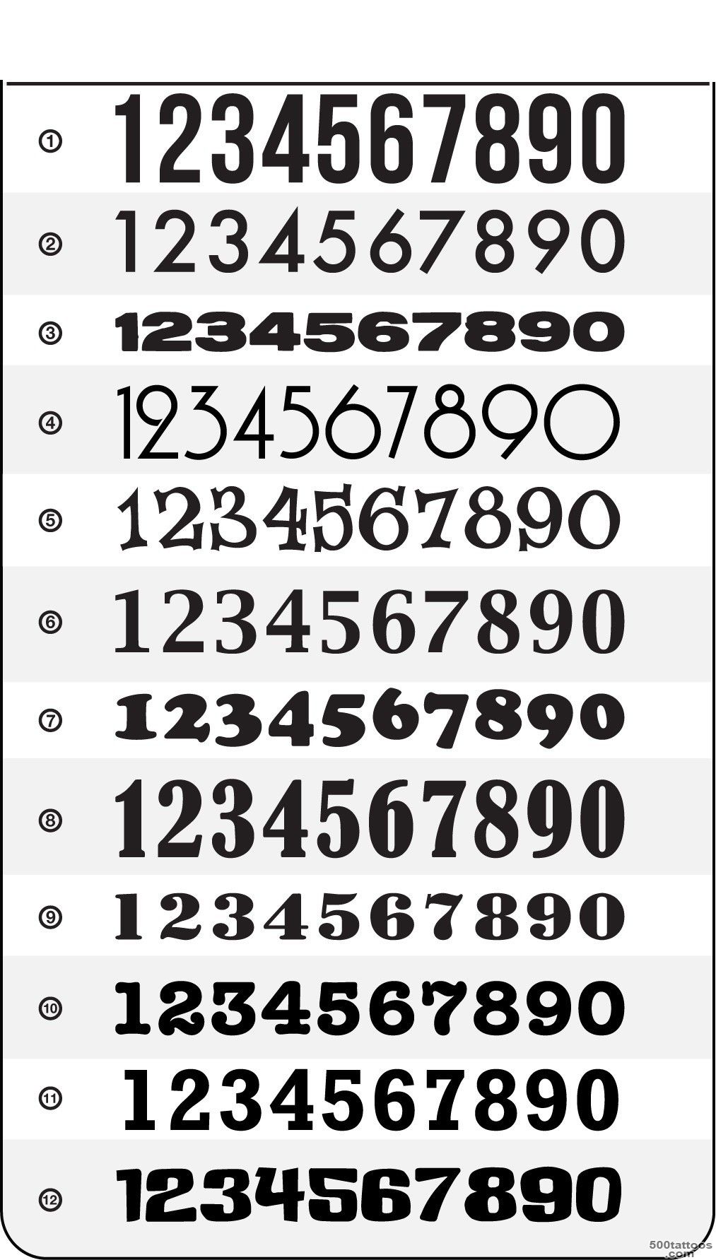 Featured image of post Different Number Fonts For Tattoos