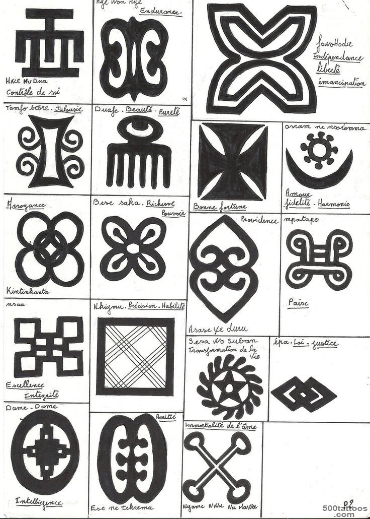 african-tattoo-symbol-of-determination--Id???©e-Symbole-Tatoo-..._35.jpg