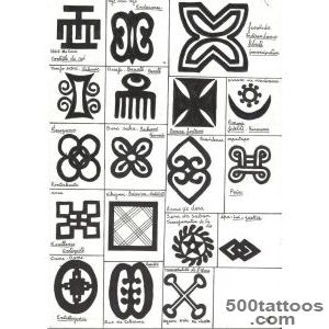 african-tattoo-symbol-of-determination--Id???©e-Symbole-Tatoo-_35jpg