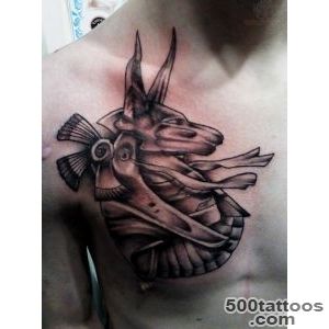 Anubis Tattoo Images amp Designs_48