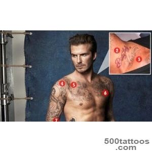 A look back at David Beckham#39s 40 tattoos and their special meanings_46