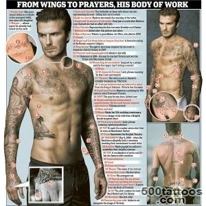 David Beckham#39s 40 tattoos and the special meaning behind each _11
