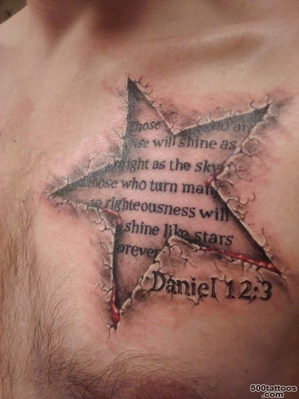 19+ Bible Tattoo Ideas_6