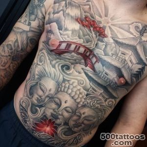 131 Buddha Tattoo Designs That Simply Get it Right_5