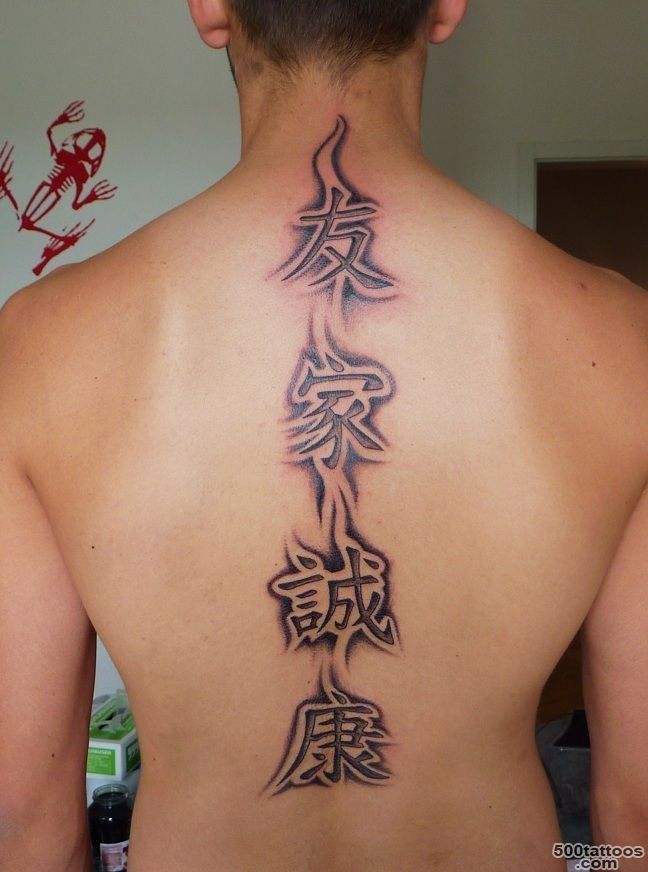 1000+ images about Chinese Calligraphy Tattoos on Pinterest ..._20