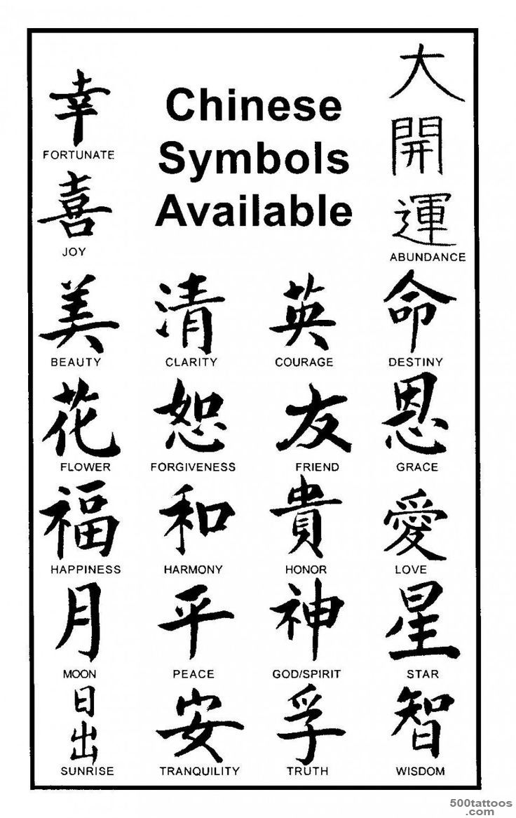 Chinese Tattoo Symbols Images Available  Tattoomagz.com › Tattoo ..._16