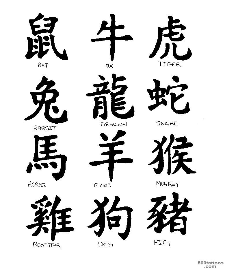 Chinese Words Tattoo Design  Fresh 2016 Tattoos Ideas_24