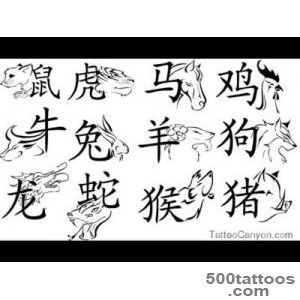 Chinese Tattoos, Designs And Ideas  Page 3_36