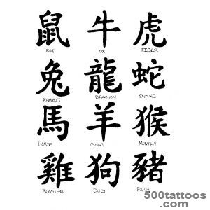 Chinese Words Tattoo Design  Fresh 2016 Tattoos Ideas_24