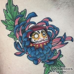 Chrysanthemum Tattoo  Best Design Tattoo_29