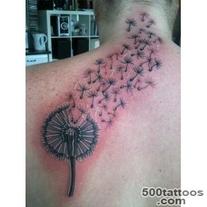 Dandelion Tattoos Designs, Ideas and Meaning  Tattoos For You_37