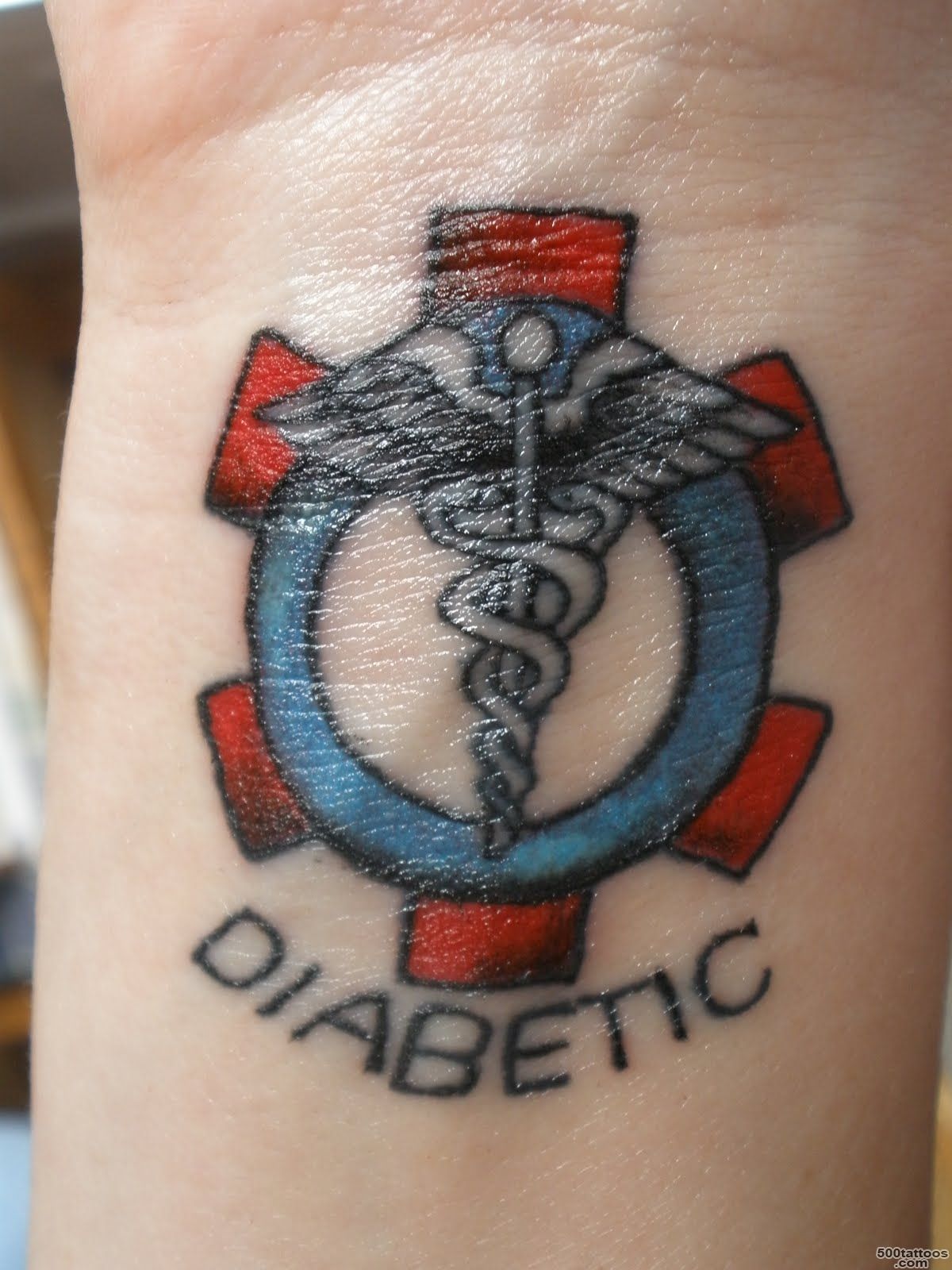 Freedom From Sugar Angela#39s Blog Diabetic Tattoos_39