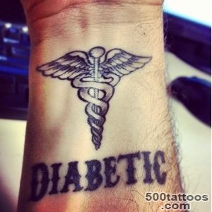 RCI  Medical tattoo craze worries doctors_9