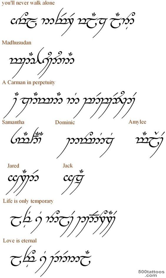 elvish phrases  The Hobbit, The Lord of the Rings, and Tolkien ..._12