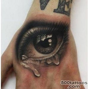 Realistic Eye Tattoo Ideas for 2016  Tattoo Ideas Gallery _6