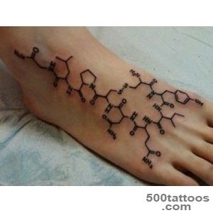 Awesome Foot Tattoo Ideas  Tattoo Ideas Gallery amp Designs 2016 _41