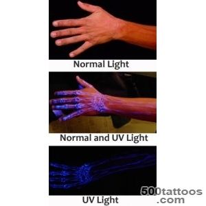 Blacklight or UV Tattoos  Glow in the Dark Tattoos_27
