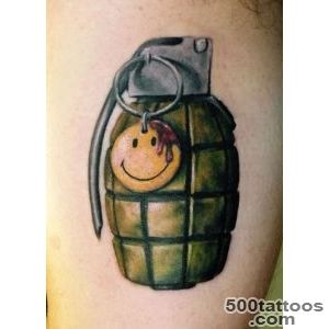 Linda toos Free Skull grenade tattoo design_11