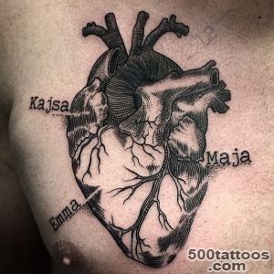 35 Sensitive Anatomical Heart Tattoo Designs_18