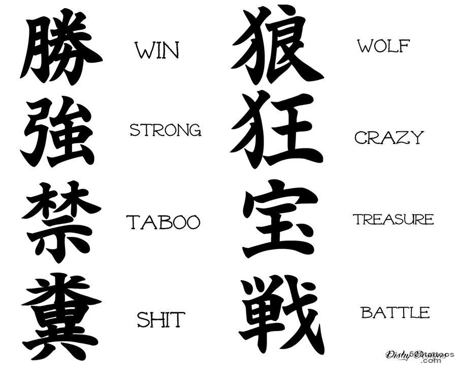 100 Beautiful Chinese Japanese Kanji Tattoo Symbols amp Designs_17