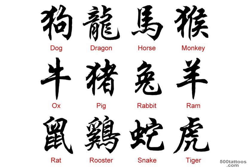 100 Beautiful Chinese Japanese Kanji Tattoo Symbols amp Designs_23