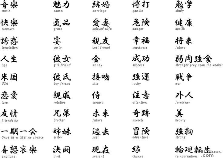 angelic symbols and their meaning  thumbs kanji tattoo 1 Kanji ..._14
