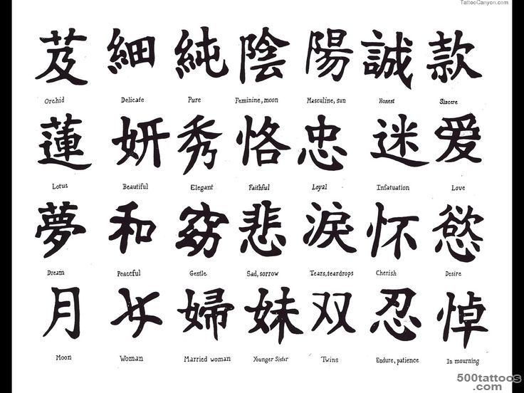 kanji symbols and meanings list   Google Search  Cherry Blossom ..._49