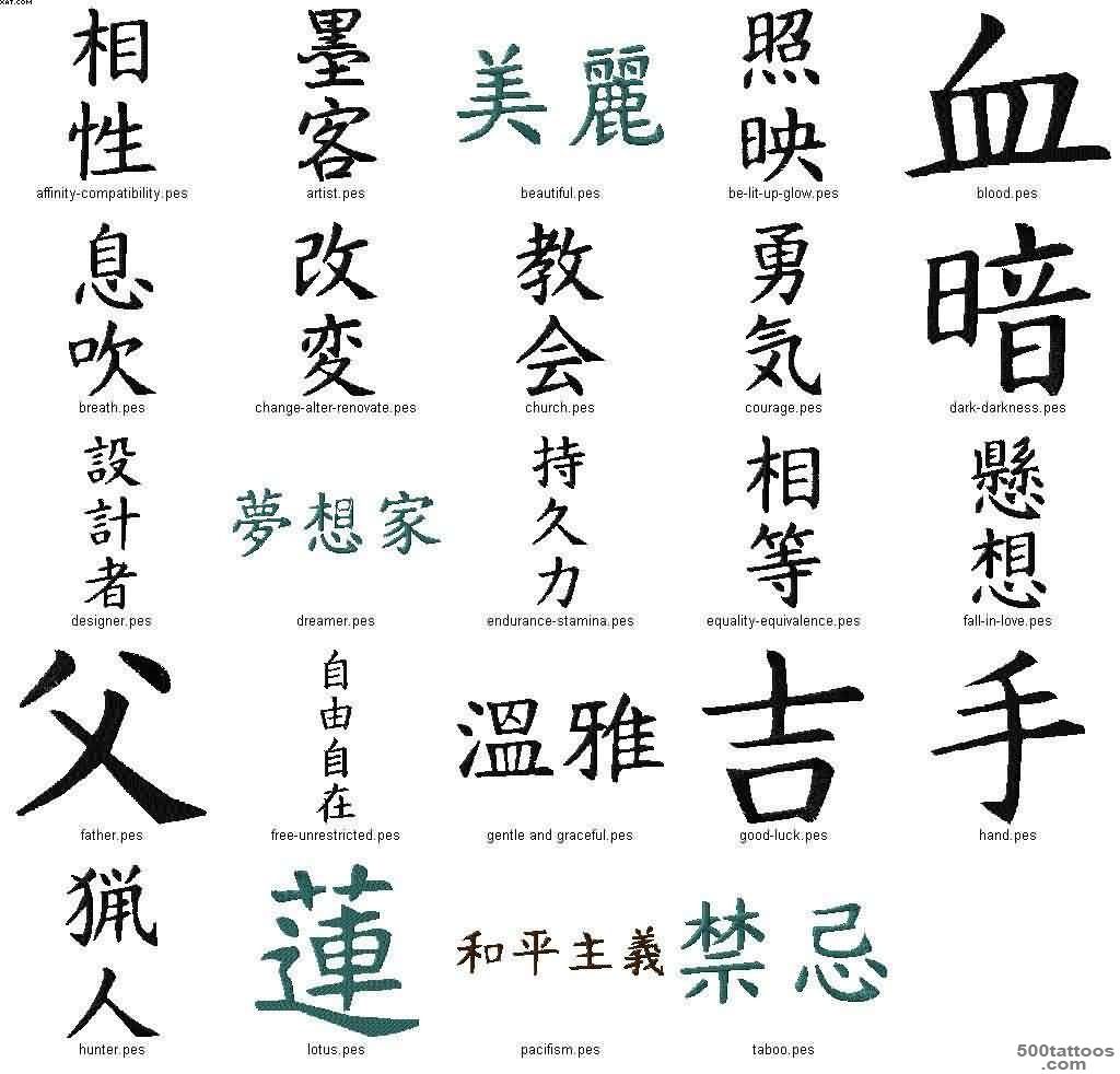 Kanji Tattoos, Designs And Ideas  Page 2_6
