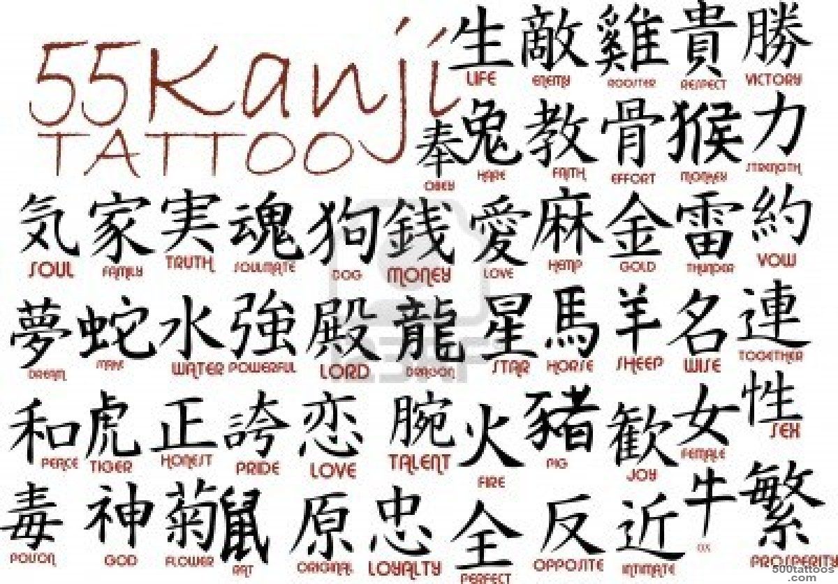 Kanji Tattoos, Designs And Ideas  Page 5_1