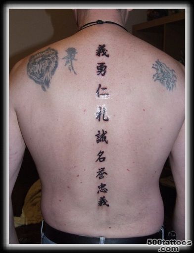 Kanji Tattoos  TattooPictureArt.com_38