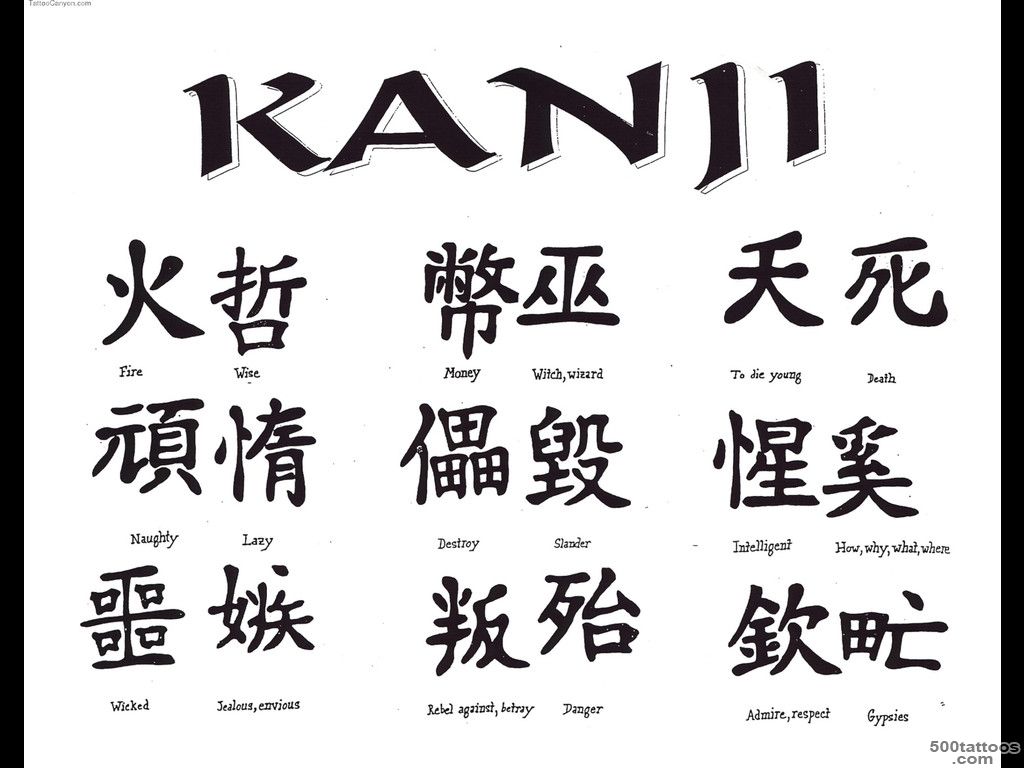 Pin Kanji Tattoos Designs And Ideas Page 5 on Pinterest_2