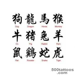 100 Beautiful Chinese Japanese Kanji Tattoo Symbols amp Designs_23