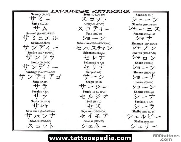 Katana Tattoos 024   Tattoospedia_45