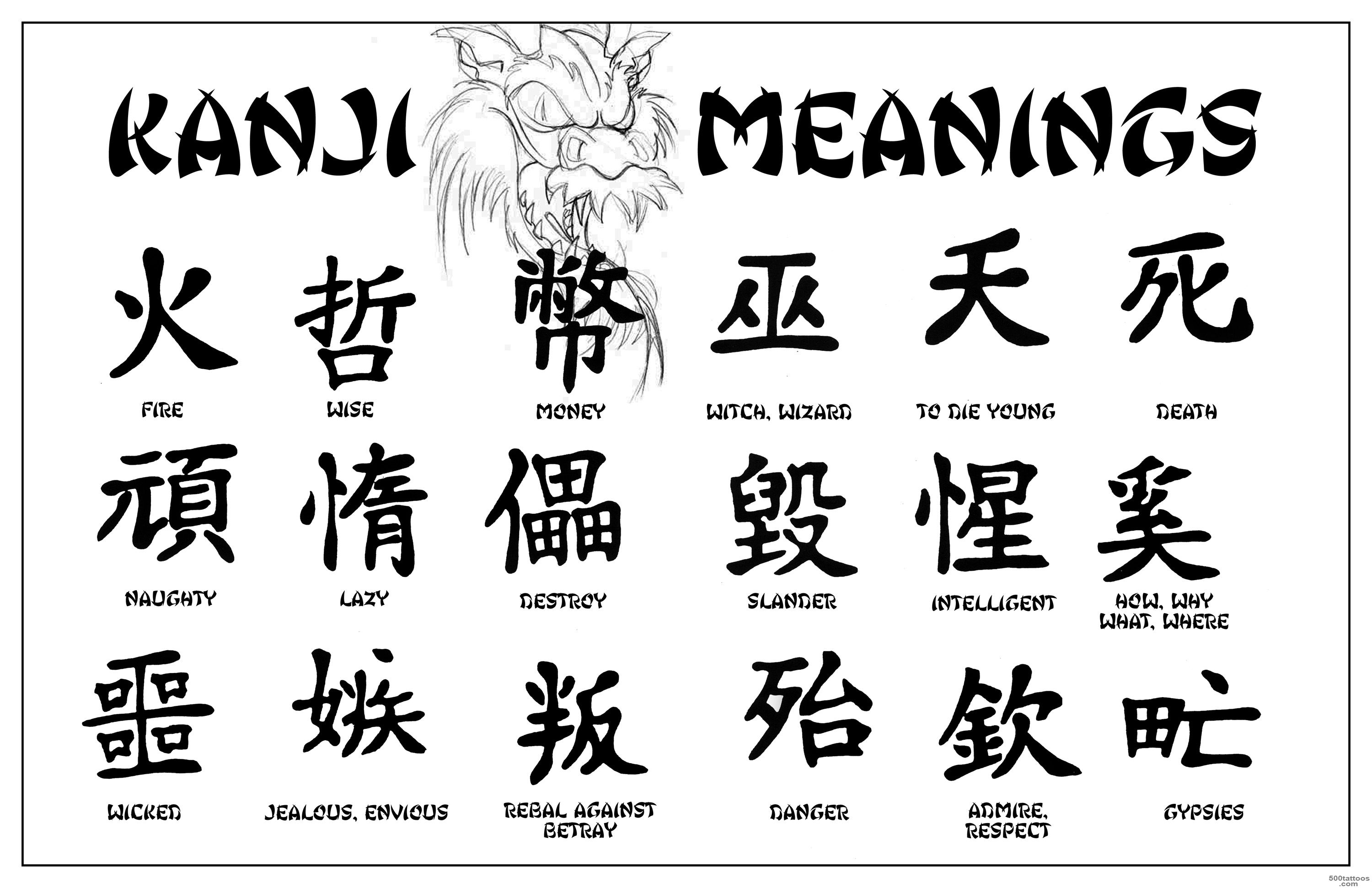 Kanji Lettering tattoo design  Tattoo.com_11
