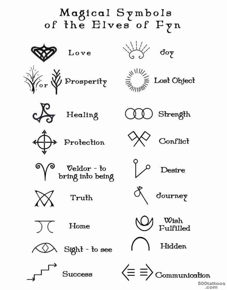1000+ ideas about Symbol Tattoos on Pinterest  Tattoos, Symbols ..._47