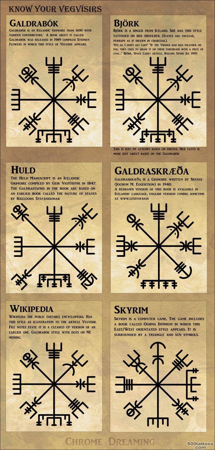 Know your magical symbols! Do your research! Or...   Bad Magical ..._49