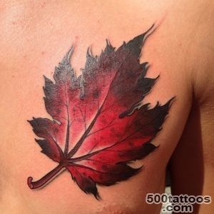21 Latest Leaf Tattoo Images And Designs_3