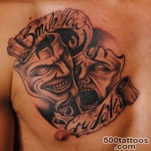 Mask Tattoos, Designs And Ideas  Page 43_10