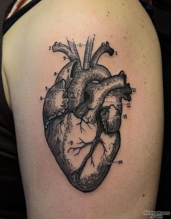 100 Delightful Heart Tattoos Designs For Your Love_26