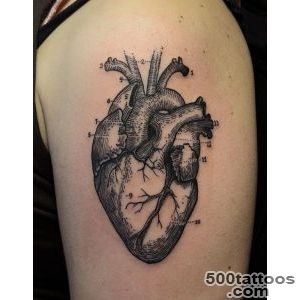 100 Delightful Heart Tattoos Designs For Your Love_26