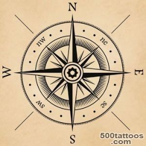 Compass Rose Tattoos Symbolism and Designs_30