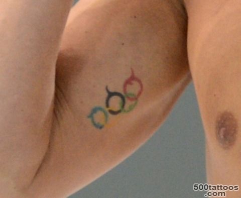 Pin Olympic Black Rings Tattoo On Back on Pinterest_39