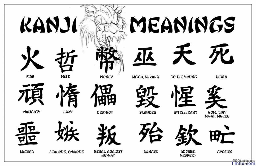 Pin Kanji Names Tattoos on Pinterest_34