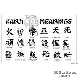 Pin Kanji Names Tattoos on Pinterest_34