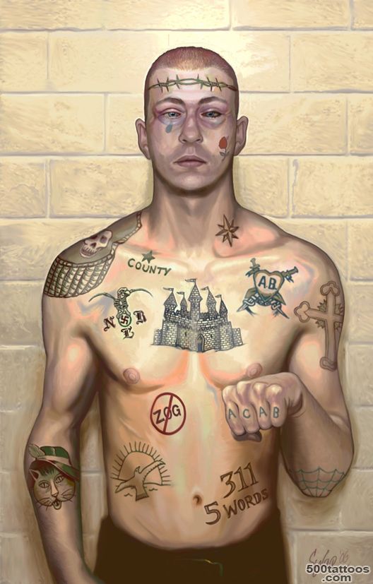 Prison Tattoos and Their Secret Meanings  Teargas Lawi_45