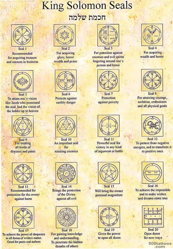 1000+ ideas about Protection Symbols on Pinterest  Runes, Viking ..._35