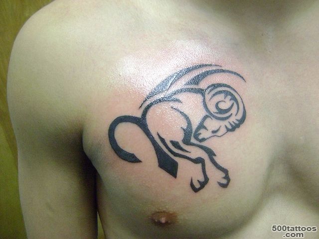 Zodiac Tattoos Aries  MadSCAR_31