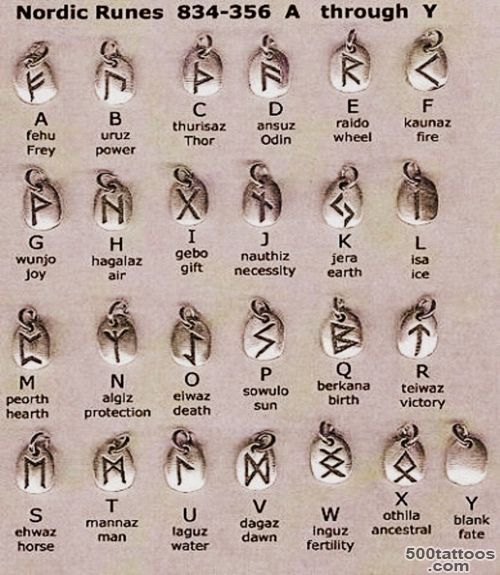 Pin Rune Tattoos Germanic Pagan on Pinterest_26