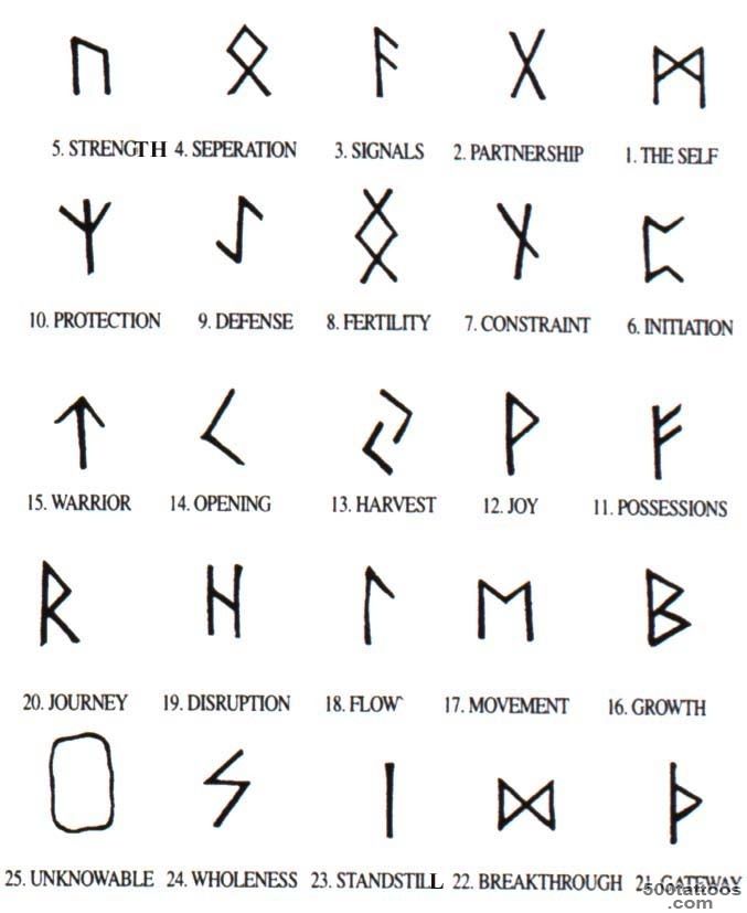 Rune symbols  Tattoos  Pinterest  Rune Symbols, Runes and Symbols_9