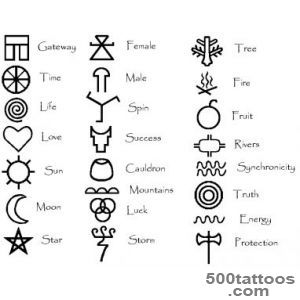 geometric word tattoo Search in Google Tatoo Pinterest _ 17